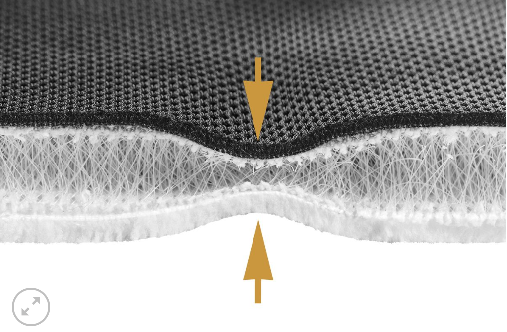 Quittpad Dressur Satteldecke WAVE Contact