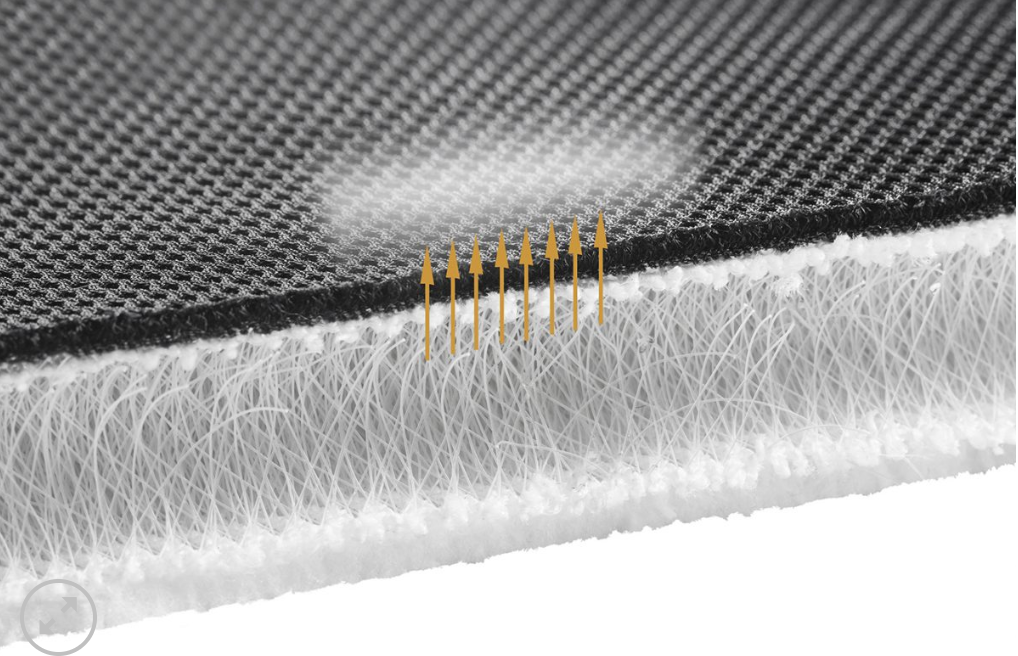 Quittpad Dressur Satteldecke WAVE Contact